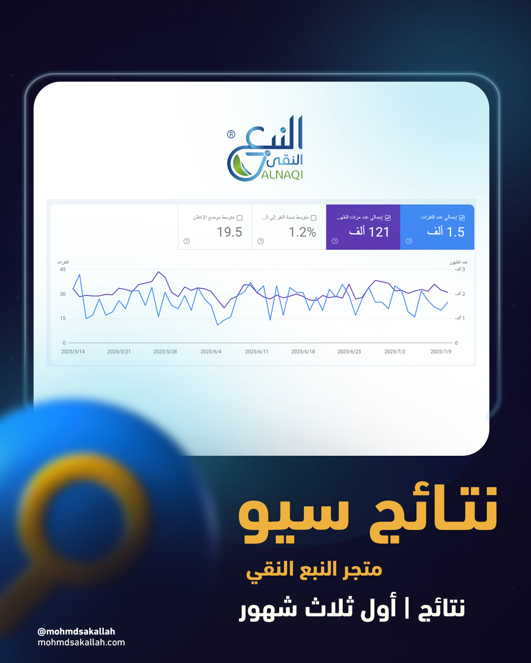نتائج SEO النبع النقي